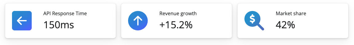 Three value boxes with made up statistics, each with an icon to the left of the box. The cards are not tall and fit neatly into small row. The icons are blue with a subtle gradient toward the bottom right corner, blending from blue into purple.