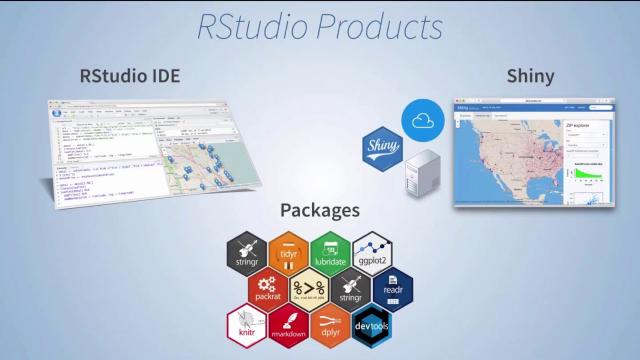 Admin SSP | RStudio Webinar - 2016