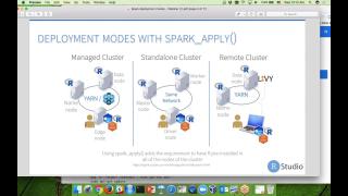 Understanding Sparklyr Deployment Modes | RStudio Webinar - 2017