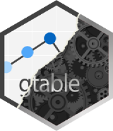 gtable